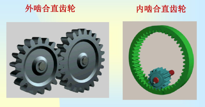 兩軸線平行齒輪產(chǎn)品 兩軸線平行齒輪產(chǎn)品