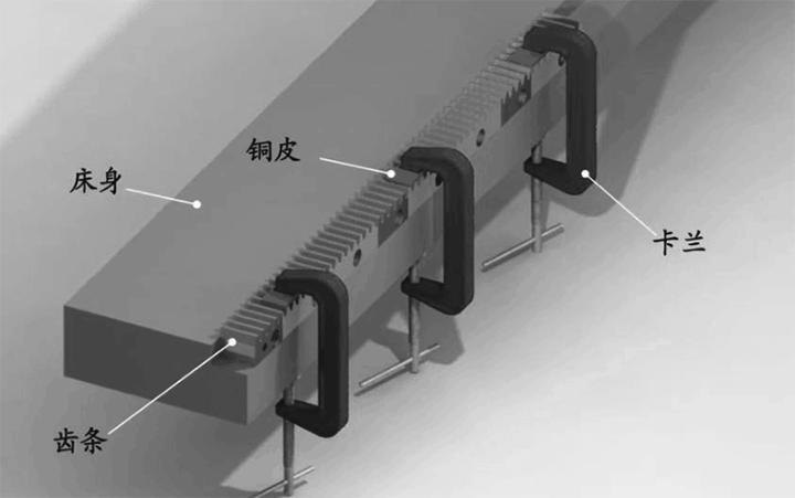 齒條安裝步驟一 齒條安裝步驟一