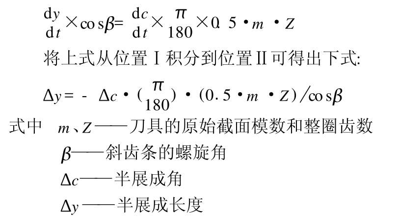 運動關系 運動關系